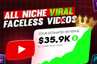 be your youtube video content creator and video creator