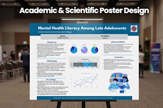 design scientific, academic or conference research poster