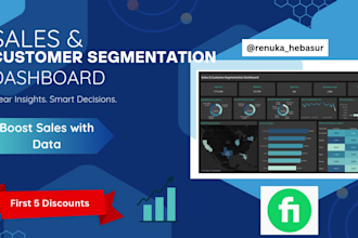 design an advanced or customized tableau dashboard