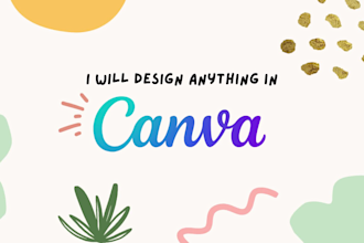 create canva social media templates, ebooks, presentations