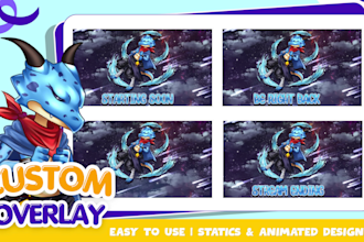 draw twitch overlay, twitch banner, animated overlays, anime banner for you