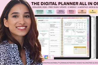 do etsy shop hyperlinked digital planner etsy digital planner products etsy seo