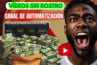 youtube automation, spanish cash cow, finance videos, luxury channel