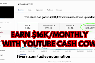 do automated cash cow videos, cash cow channel, cash cow youtube, cash cow