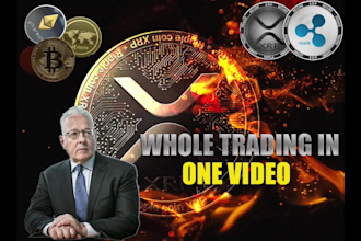 prepare eye capturing crypto, bitcoin, business and trading videos