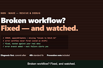 fix n8n workflow, make com automation and zapier automation errors