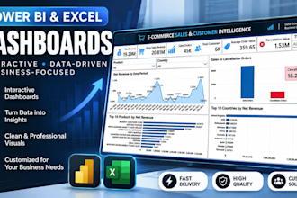 build dynamic and interactive power bi dashboards