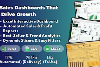 create sales report or dashboard in excel for your business