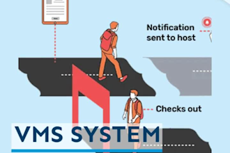 do visitor gate pass system