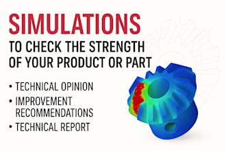 static analysis to check the strength of your part