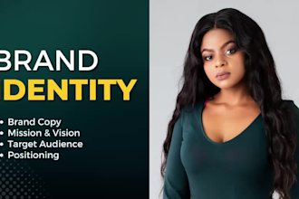 define your brand identity and message for maximum impact