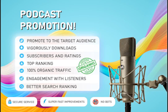 be your organic podcast promotion, marketing, and growth strategist