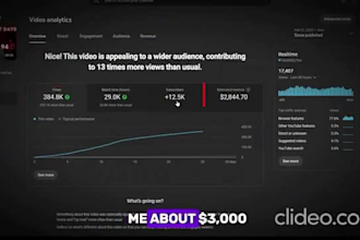 create automated cash cow videos, cash cow youtube, cash cow channnel, cash cow