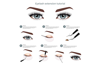 draw illustrations for eyelash extension, manicures, waxing and others guide