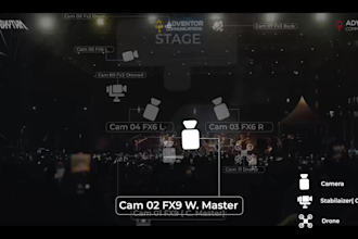 edit multicam concert and music performance videos