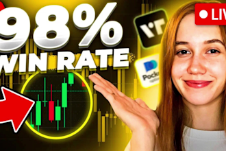 do professional trading video editing service