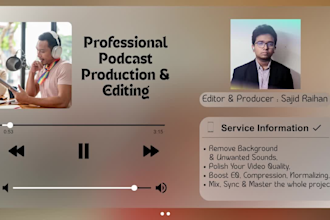 professionally post produce and edit audio of your podcast