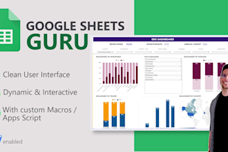 create powerful and dynamic google sheets dashboards