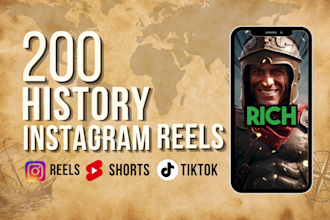 create 200 ai history youtube shorts and tiktok videos