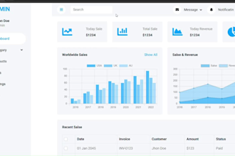 build laravel admin panel, laravel dashboard