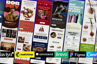 canva figma to klaviyo omnisend mailchimp brevo email template newsletter design