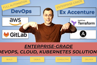 help with AWS, kubernetes, terraform, devops, ansible, gitlab ci cd pipeline