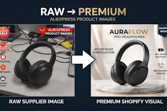 create branded aliexpress product images for shopify