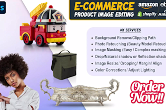 ecommerce product image editing, retouching, masking and resizing