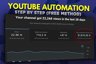setup youtube automation channel and create top 10 cash cow videos monetization