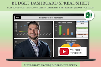 send you a budget finance dashboard excel spreadsheet