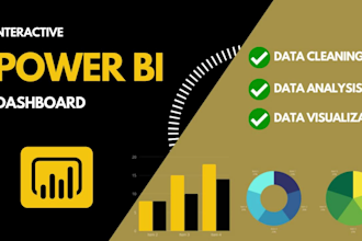 create dashboards and reports in power bi and tableau