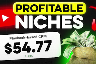 create automated cash cow, cash cow youtube ,cash cow channel, cash cow