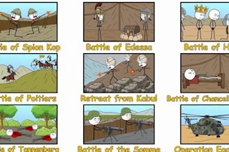 create engaging 2d stickman animation explainer videos for business