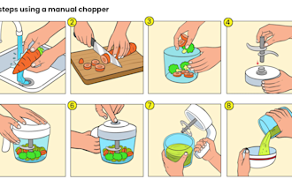 draw guide instruction manual step by step digital handrawn illustration