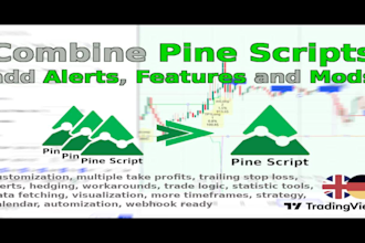 combine your pine script indicators into one