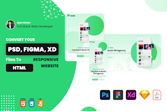 convert psd to html css responsive website
