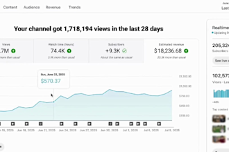 create cash cow youtube, cash cow channel, cash cow videos, cash cow