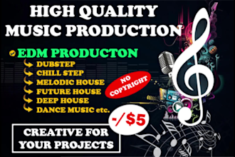 provide you with no copyright music at a low cost