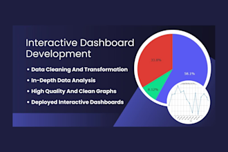 build a marketing and customer data analytics dashboard