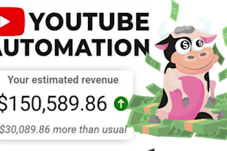 automatically produce cash cow videos, cash cow channels, cash cow youtube