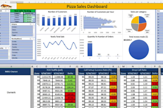 do data analysis and data visualization in excel