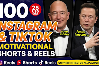 edit instagram motivational reels, tiktok and youtube shorts