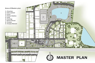 design master plan, landscape architecture site plan render