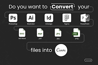 convert social media design photoshop to canva, psd to canva