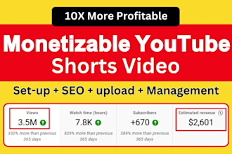 create youtube shorts channel with 100 short videos, management