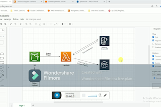 setup, develop apps using lambda, ec2, s3, sns, dynamodb or other AWS services