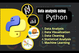 expert statistical analysis using python, rstudio, spss, and power bi