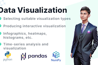perform data visualization using python and jupyter notebook