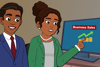 create 2d animated explainer video or sales video