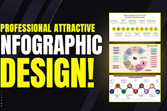 design professional infographics for data visualization